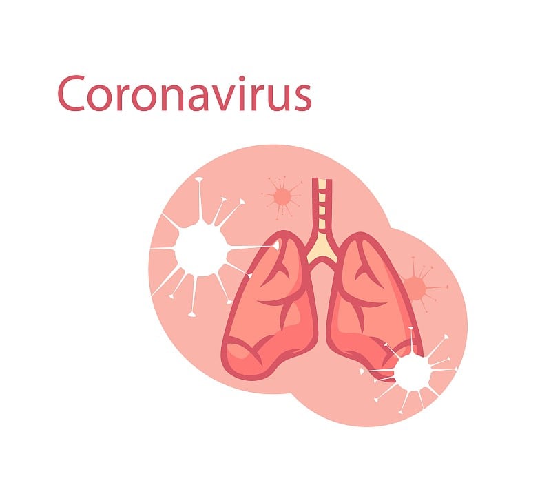 冠状病毒感染肺粘膜。呼吸道病毒损害肺器官，引起组织破坏肺炎。