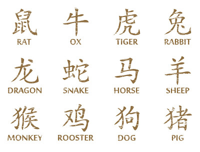生肖符号