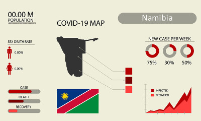 Coronavirus (Covid-19 or 2019-nCoV) infographic. S