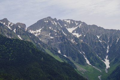 上高地