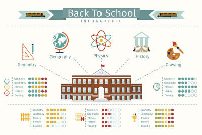 教育学校矢量信息图