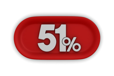 按钮与51%的白色背景。孤立的3 d演示