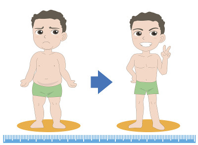 饮食男性3·前后