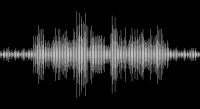 声波。抽象音乐脉冲背景。矢量图