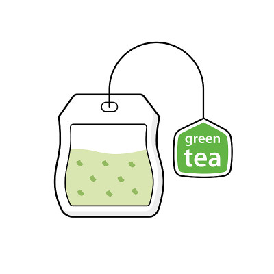 带标签的绿茶袋