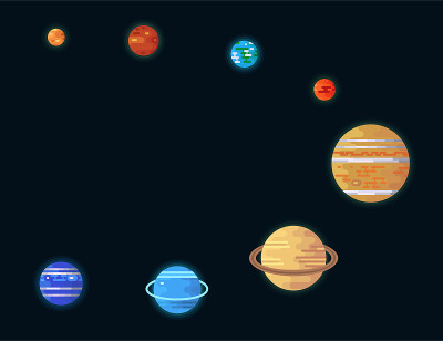 太阳系行星的轨道
