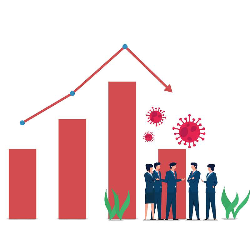 业务平面向量概念人们会像冠状病毒一样对股票和市场造成损失。