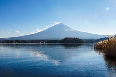 富士五湖和倒映在湖上的富士山