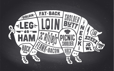猪肉、猪。方案，图表，图表猪肉，屠夫指南