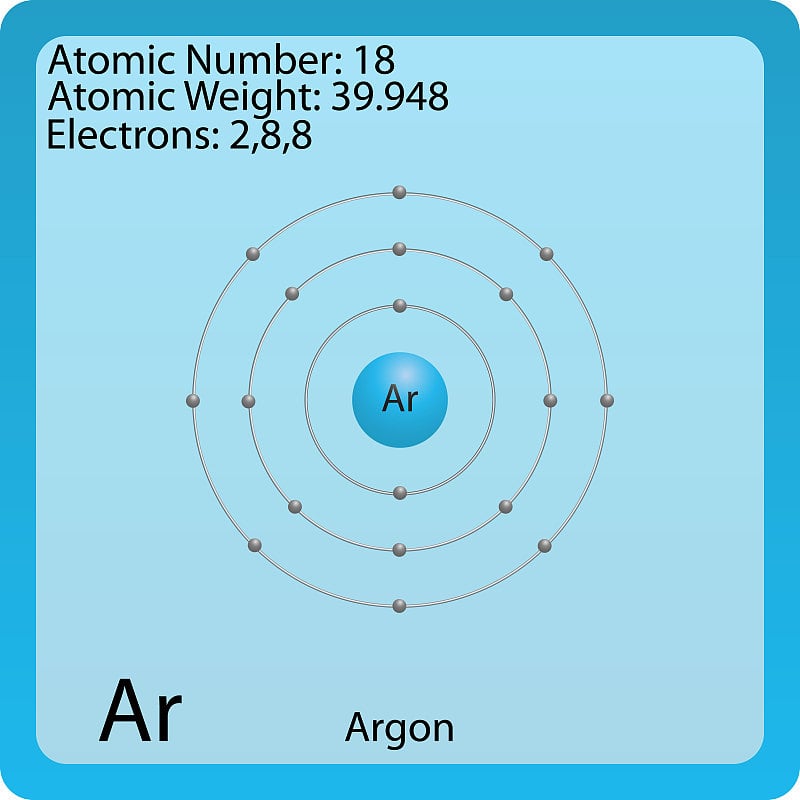氩原子象征