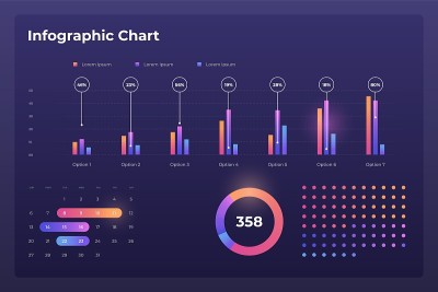 仪表板信息图表模板与现代设计的年度统计图表。