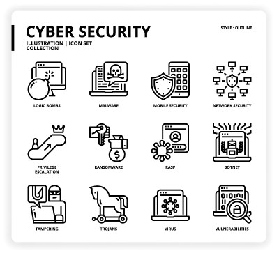 Cyber Security icon set