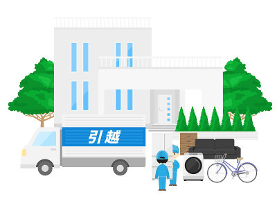 移动