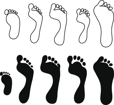 Set generation hand foot脚印
