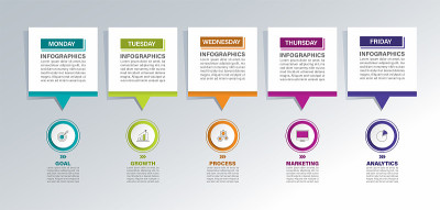Business process template. Timeline infographics w