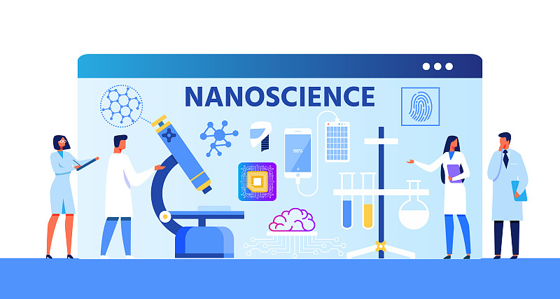 纳米科学广告隐喻卡通横幅