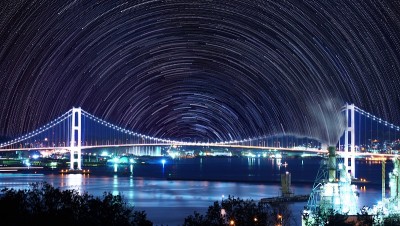博町大桥的美景