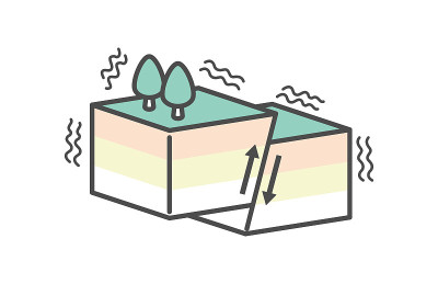简单说明接地故障