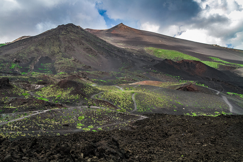 西西里岛埃特纳火山,