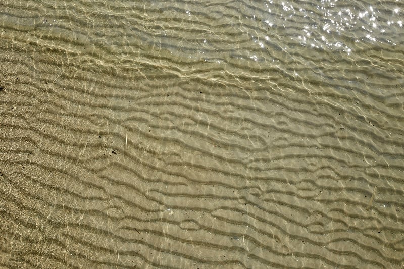 水面上的波浪