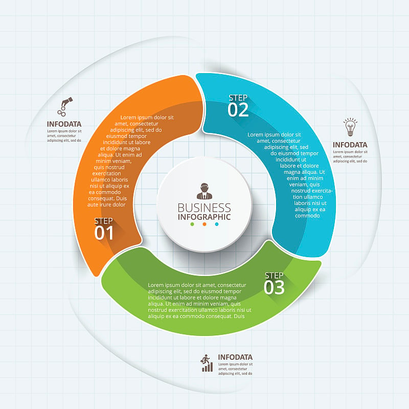 矢量信息图设计模板。