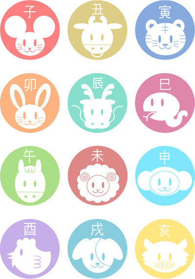 十二生肖插图(彩色)