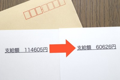 工资减少