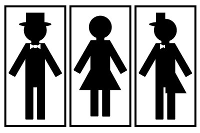 一套图标的厕所和浴室的不同性别，公共厕所的男人和女人
