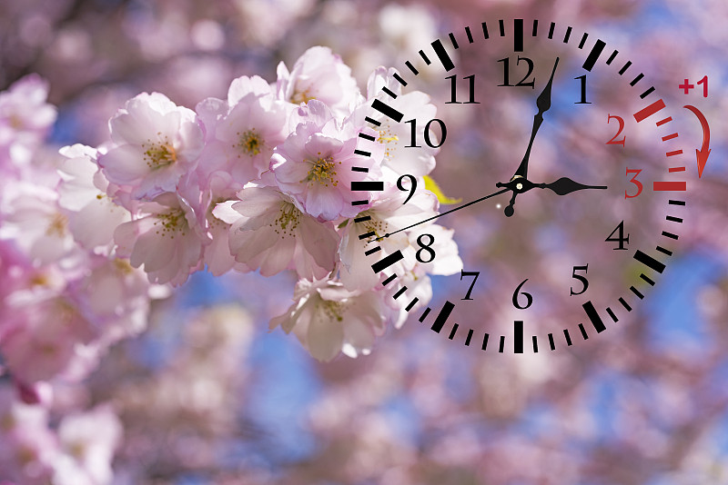 夏令时。DST。挂钟快到冬天了。把时间向前。