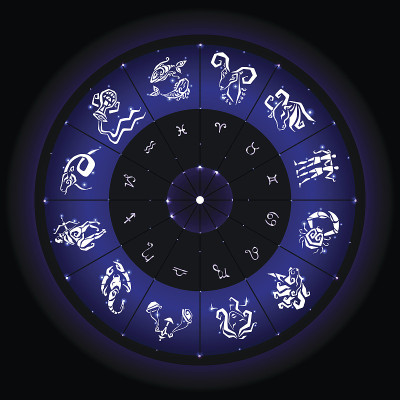 十二宫圈，代表星座