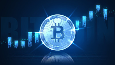 具有未来概念指标的比特币