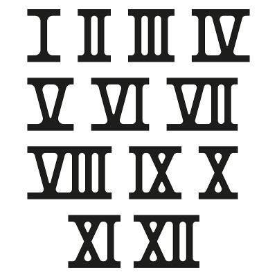 罗马数字。白色背景上的黑色数字