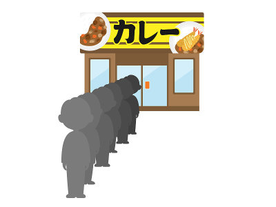 排餐厅