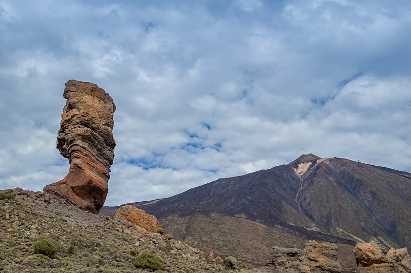 泰德火山和加西亚罗克斯，特内里费岛