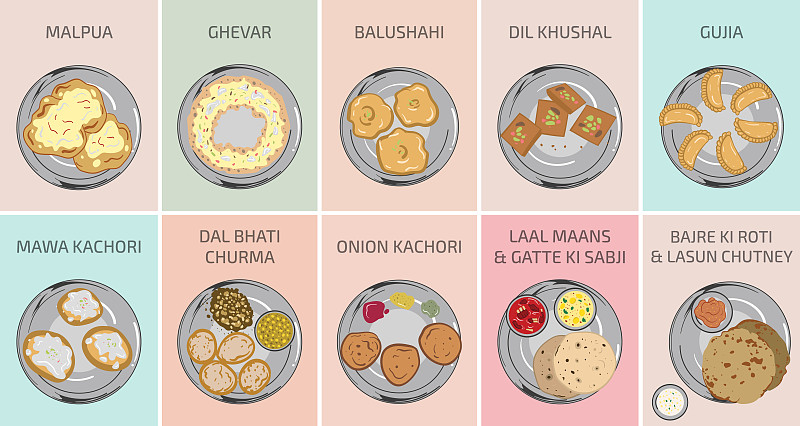 印度拉贾斯坦的食物。拉贾斯坦邦的食物。Dal bhati churma kachori