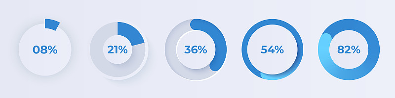 加载指标。进度条。百分比计。UI,用户界面。加载符号。下载过程。圆图标集。简约的3 d模板。现实的现