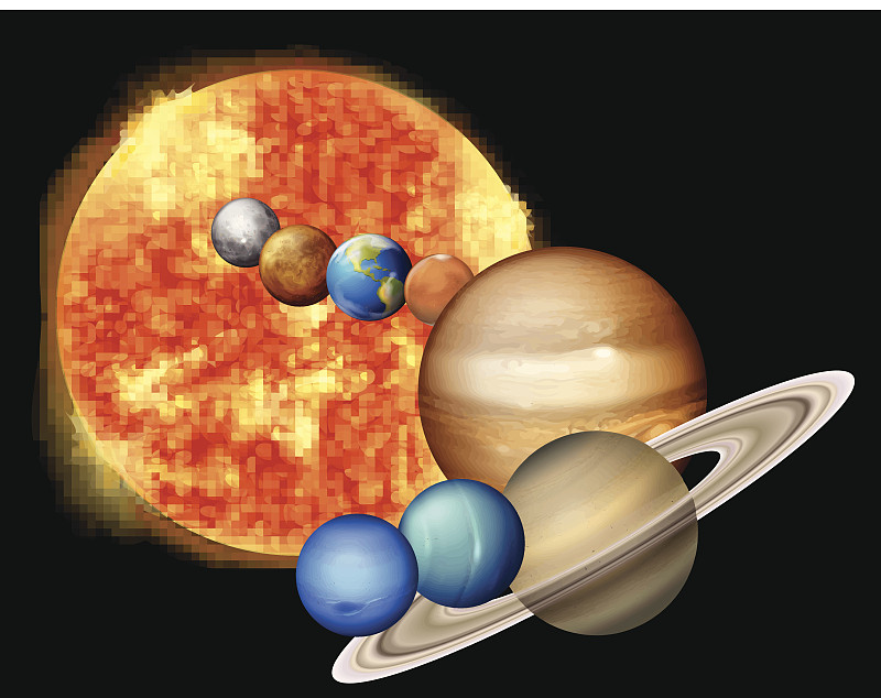 太阳和行星