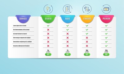 Technical algorithm, Idea and Checklist icons set.