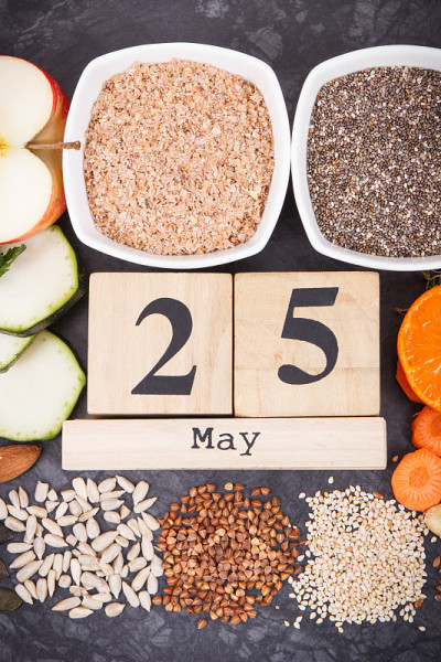 5月25日是立方历，是甲状腺健康的最佳食物。世界甲状腺日