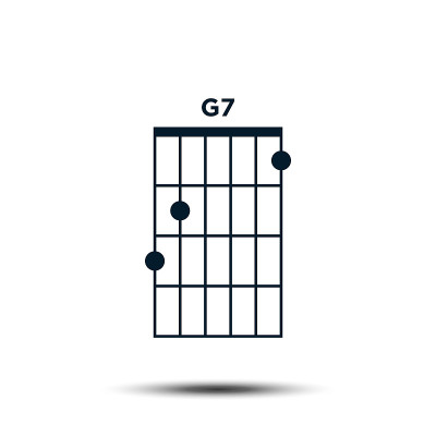 G7，基本吉他和弦图图标矢量模板