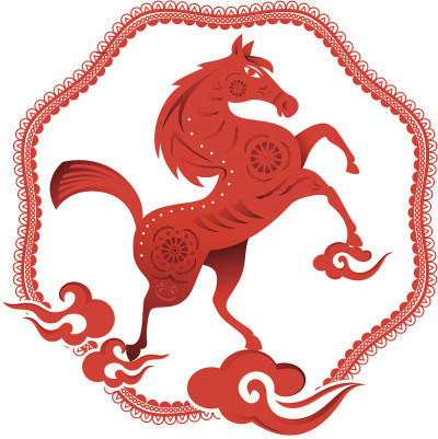 马设计说明