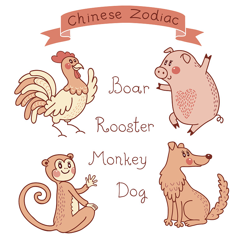 点击进入编辑 十二生肖-鸡,猪,猴,狗。预览效果