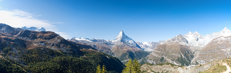 马特霍恩全景