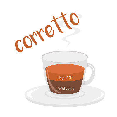 矢量插图的一个Corretto咖啡杯与它的准备和比例图标。