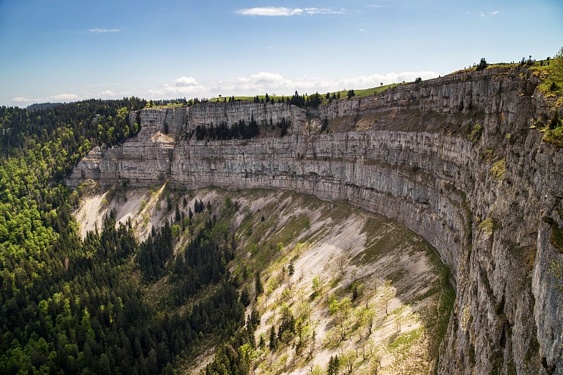 Creux du van，圆形剧场形状的岩层，瑞士