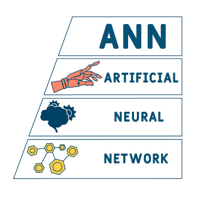 ANN -人工神经网络的缩写。