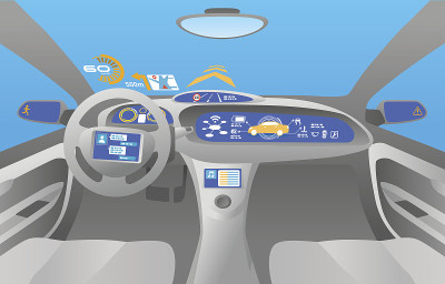 平视显示器(HUD)和各种显示在汽车