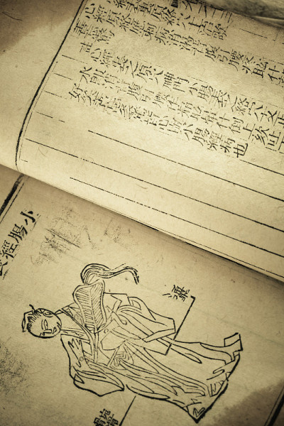Old medicine book from Qing Dynasty