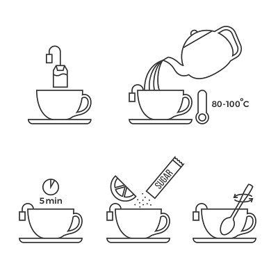 制作柠檬茶的图片信息