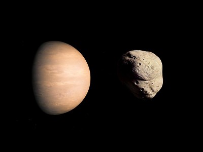 小行星正在接近系外行星。危险的和解。